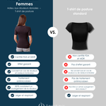 Anodyne® Shirt - Femmes