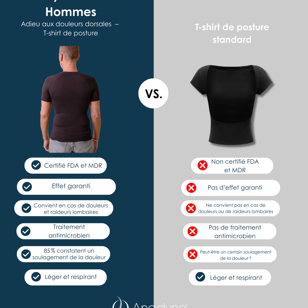 Anodyne® Shirt - Hommes