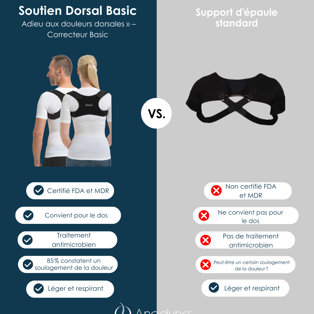 Soutien Dorsal Basic