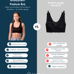Soutien-gorge postural Anodyne®