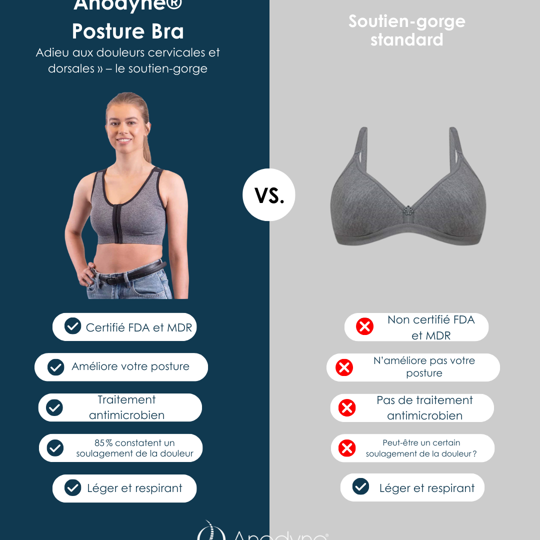 Anodyne® Posture Bra