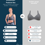 Anodyne® Posture Bra