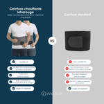 Ceinture chauffante infrarouge